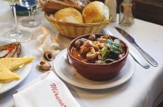 All Hail the Buenos Aires Bodegón