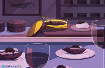 The Best Online Caviar Delivery Services of 2023