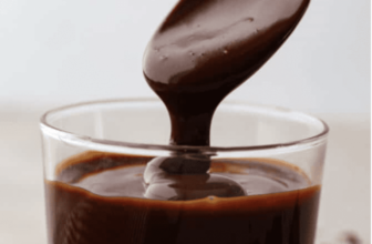 Chocolate Ganache | The Recipe Critic
